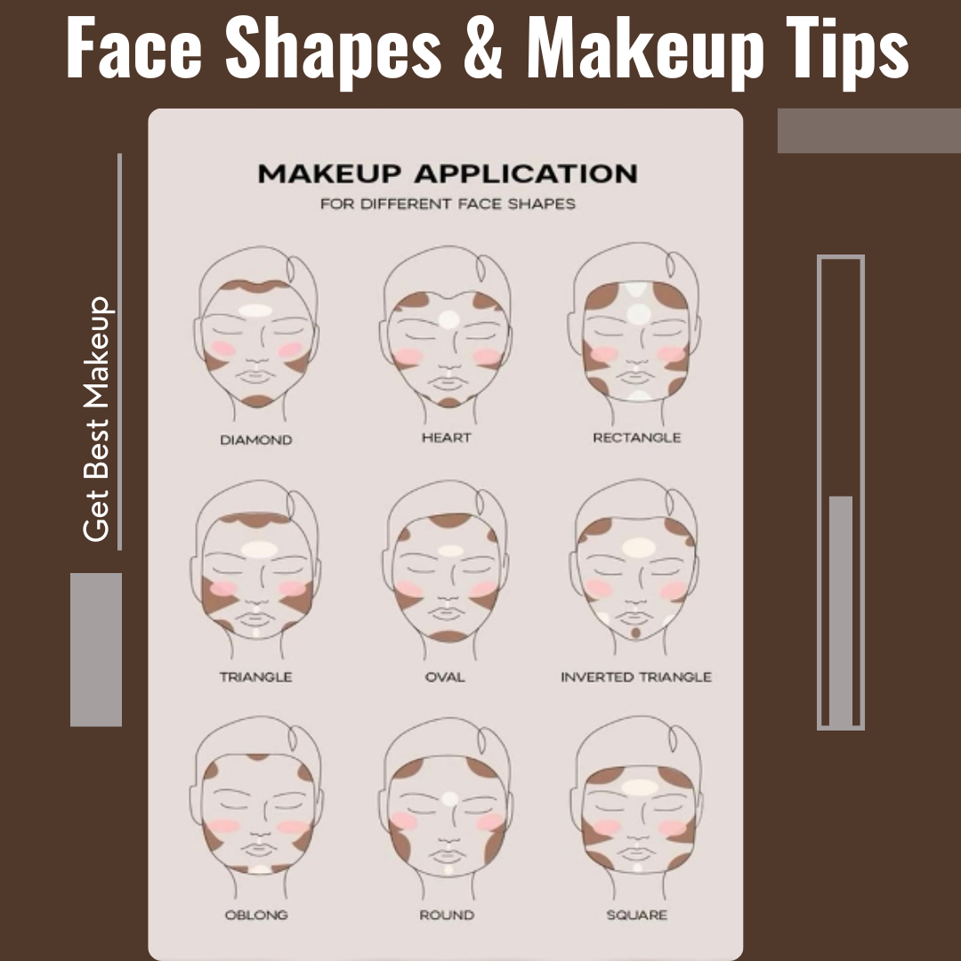 Face Shapes & Makeup Tips