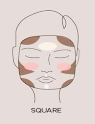 makeup tips for square face shape, a distinctive types of face shapes, marked by strong angular jawline and prominent cheekbones
