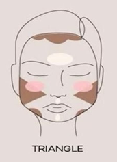 makeup tips for triangular face shape, a less common types of face shapes, emphasizing narrow forehead and broad jawline